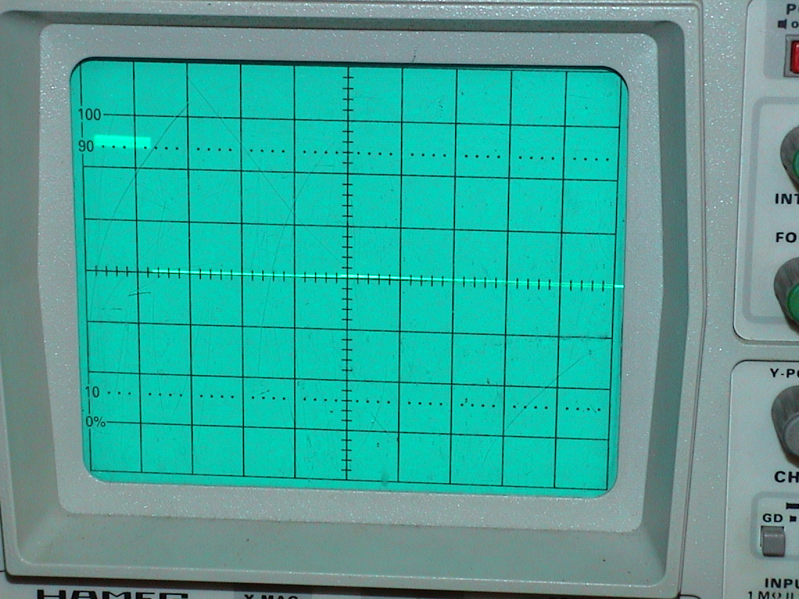 Picture showing the PWM signal on the scope's screen